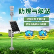 防爆氣象站認準競道光電！