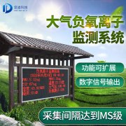 負(fù)氧離子監(jiān)測(cè)系統(tǒng)有何應(yīng)用？
